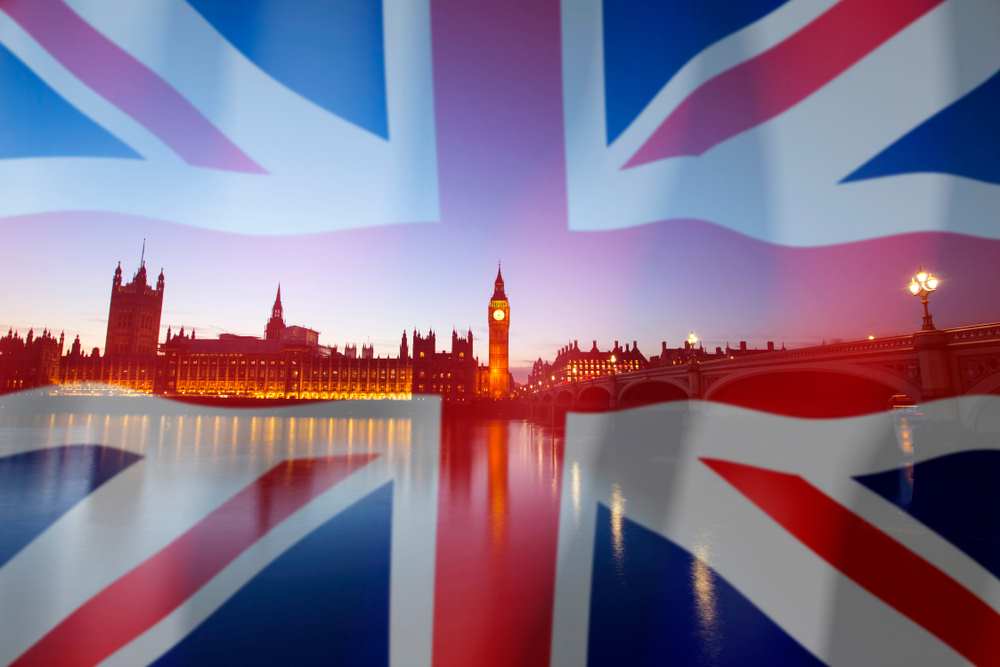 Must-Know UK Visa Application Process from Mangalore