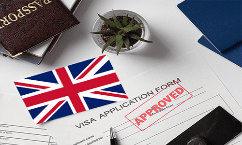 Struggling with Your UK Visa from Mangalore? Here’s the Solution