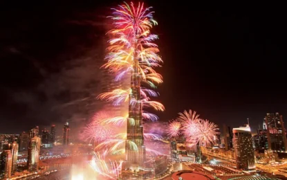 The best places to view fireworks in Dubai on UAE National Day