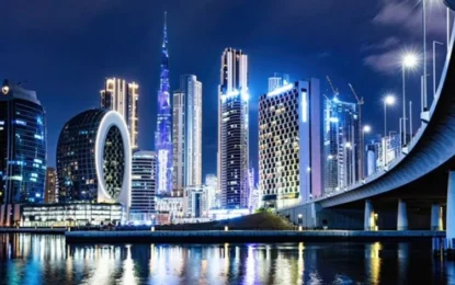 5 You Must Do Activities At Dubais Stunning blue water Island