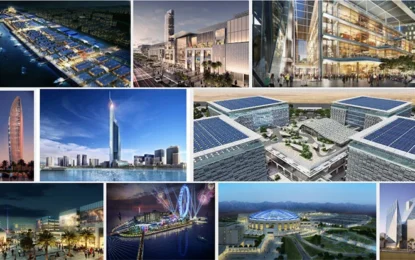 Incredible Mega Projects Coming To Abu Dhabi Soon