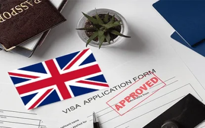 Struggling with Your UK Visa from Mangalore? Here’s the Solution