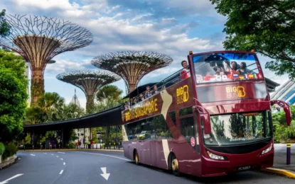 Planning Your Dubai Adventure Big Bus Tour Map And Mustsee Destinations