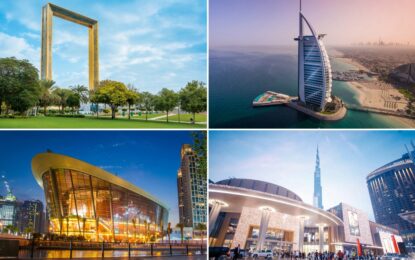 Abu Dhabi City – Top Things You Never Knew Existed