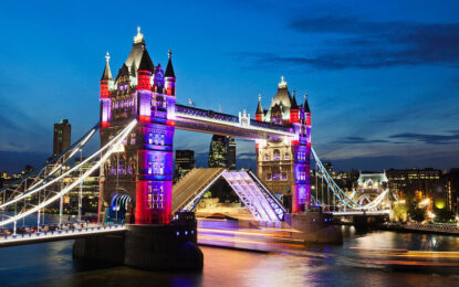 United Kingdom Visa Application – #TopGuide 2025