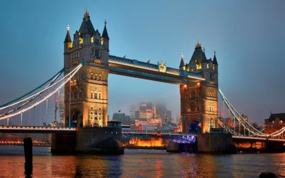 UK Visa from Dubai – 0 hidden fees + 24/7 expert support