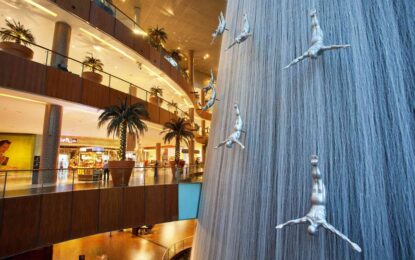 Top 15 Activities Inside Dubai Mall Fun 2025