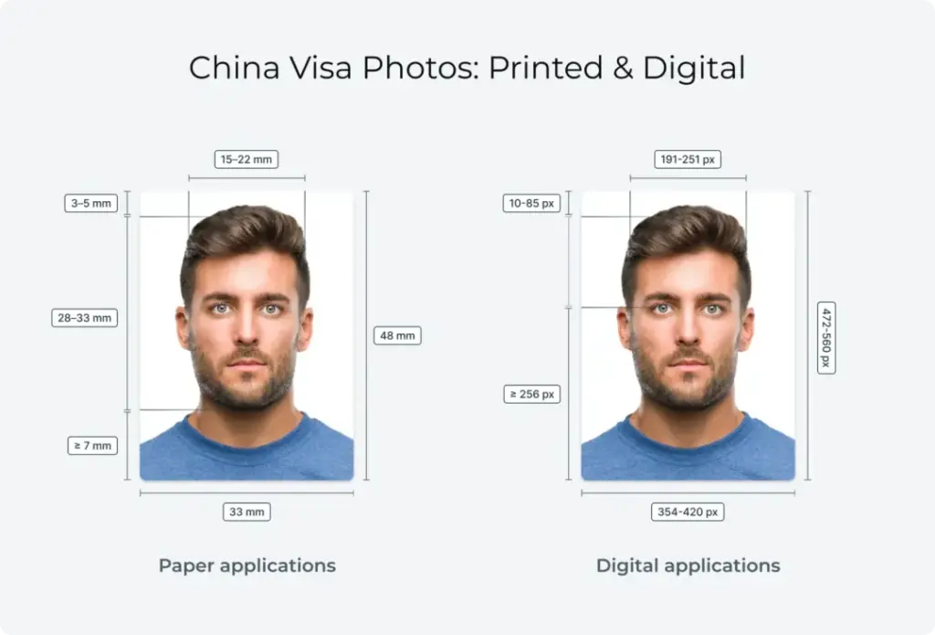 Diagram showing required photo sizes for China Visa photos: printed vs. digital with dimension guides and sample headshots.