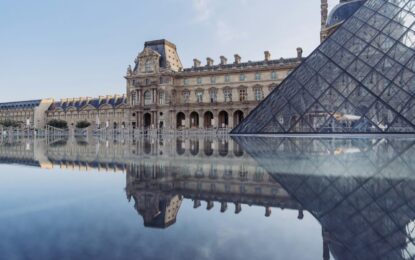 How Much Does a 7 Day Trip to France Cost? (2026 Full Breakdown)