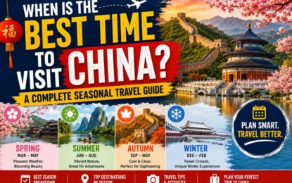When Is the Best Time to Visit China? A Complete Seasonal Travel Guide