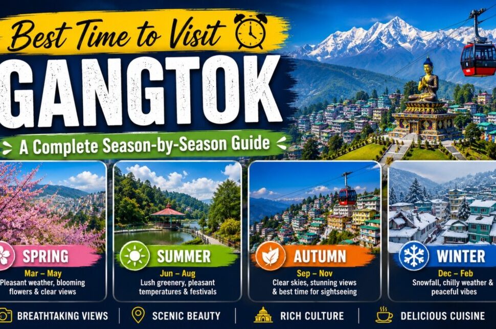 Best Time to Visit Gangtok: A Complete Season-by-Season Guide › Forever Tourism LLC Promotional poster for Gangtok tourism: best time to visit with four season panels—Spring, Summer, Autumn, Winter—set against a Himalayan backdrop with a cable car and statue.